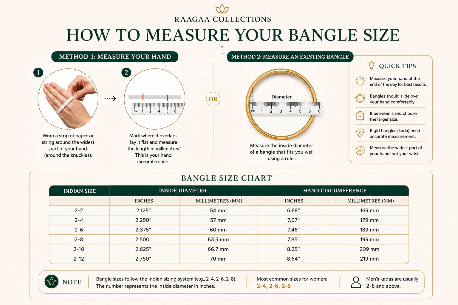 How to find your bangle size