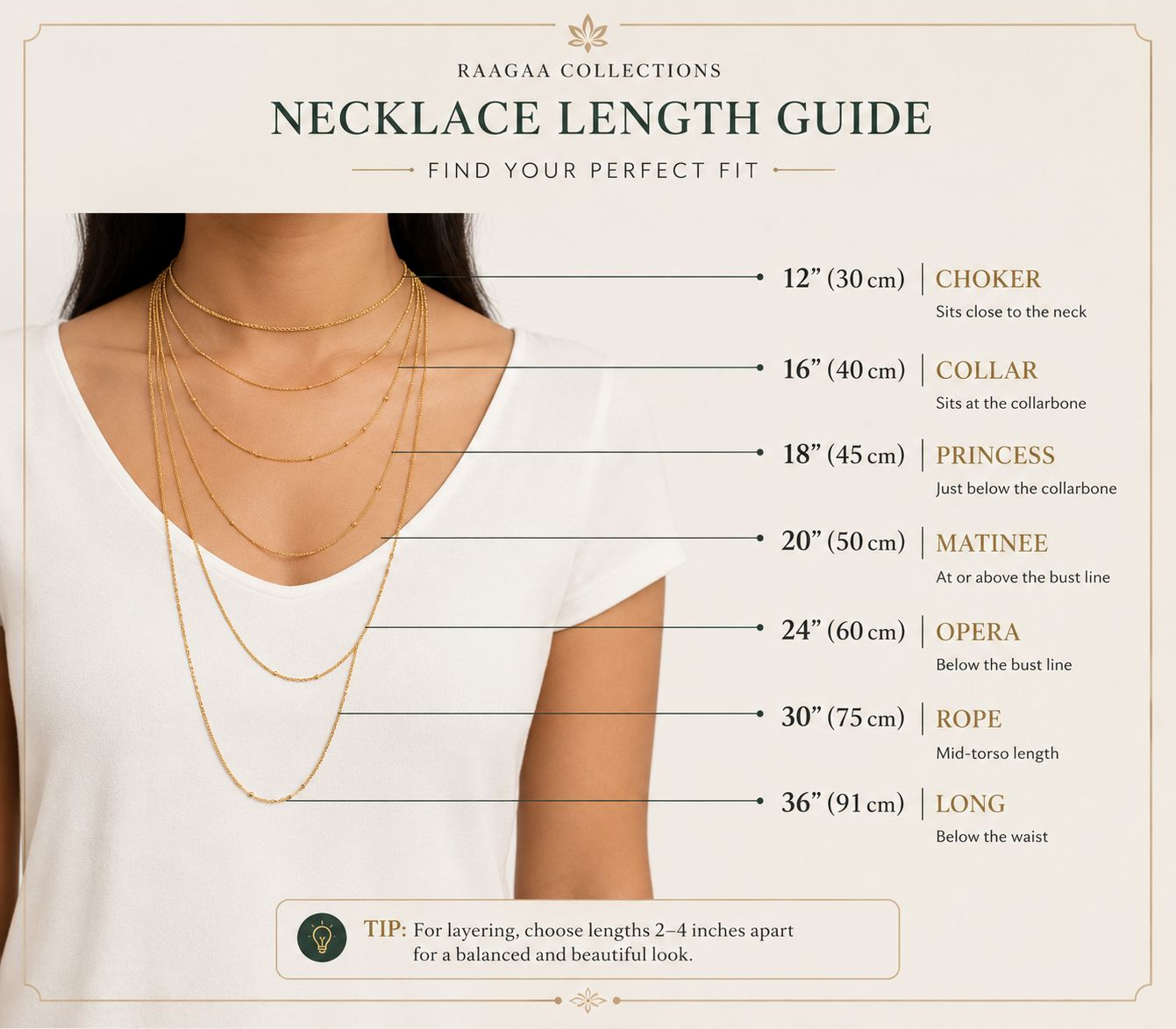 Necklace lengths explained